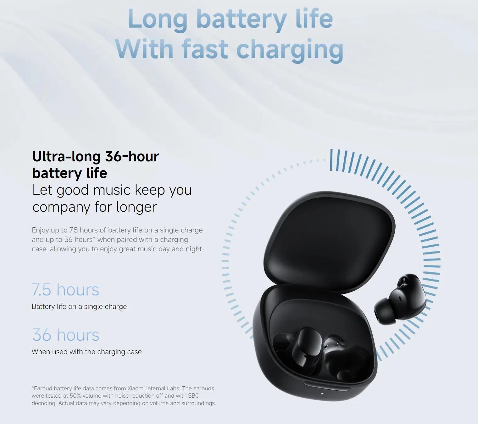 New Xiaomi Redmi Buds 6 Play Wireless Bluetooth Earphone, AI Noise Reduction, BT5.4, Touch Control Wireless Earphone 5 EQ Modes