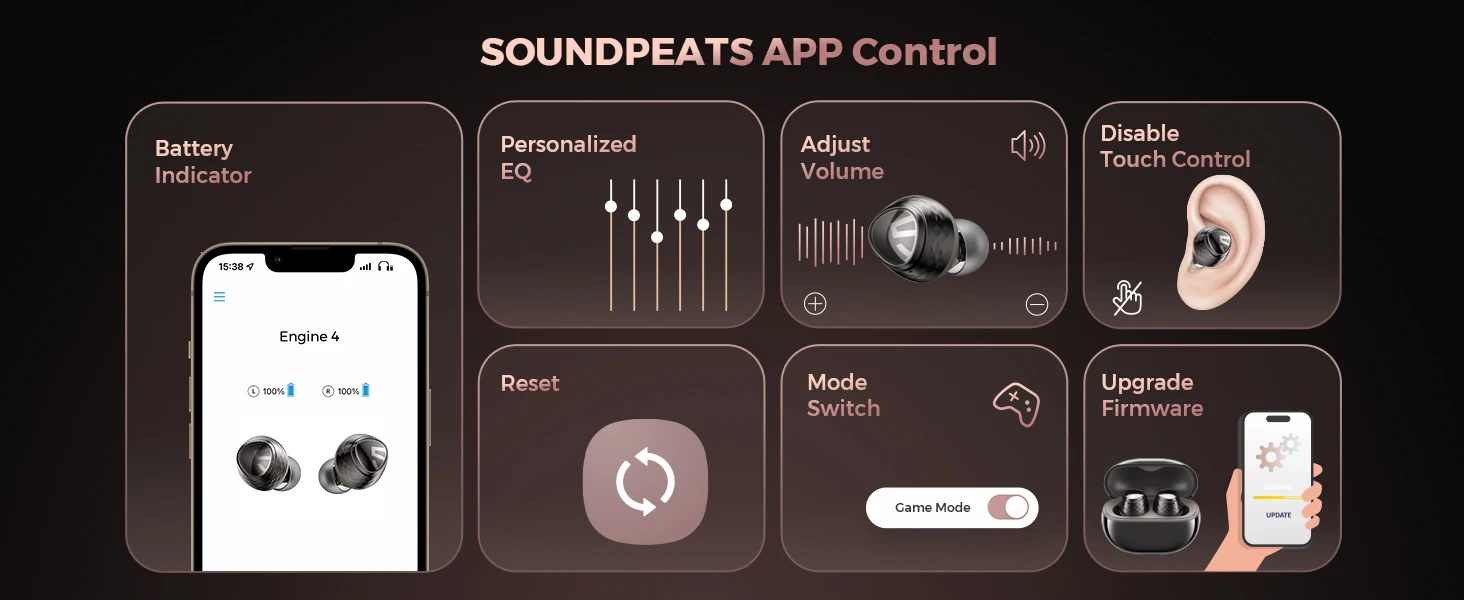 SoundPEATS Engine4 Hi-Res Bluetooth 5.3 Wireless Earbuds with LDAC, Coaxial Dual Dynamic Drivers for Stereo Sound, Total 43 Hrs