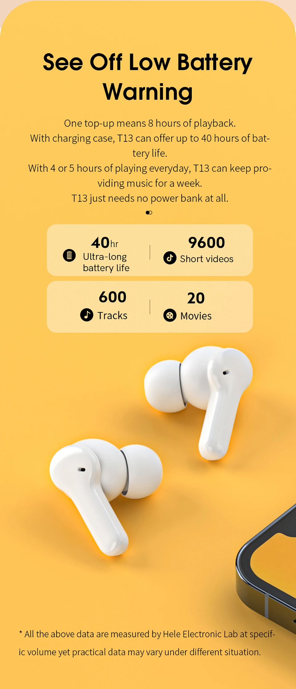 QCY T13 Bluetooth Headphone V5.1 Wireless TWS Earphone Touch Control Earbuds 4 Microphones ENC HD Call Headset Customizing APP