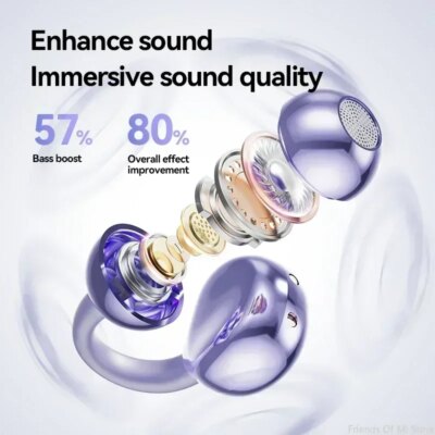 Xiaomi Open Ear Clip Earbuds ENC Wireless Bluetooth5.4 Headphone Noise Cancelling Earphone With Mic For Android iOS - Image 2