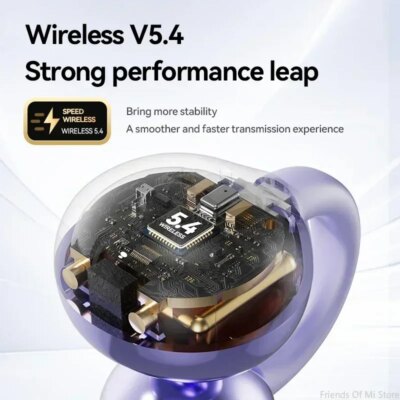 Xiaomi Open Ear Clip Earbuds ENC Wireless Bluetooth5.4 Headphone Noise Cancelling Earphone With Mic For Android iOS - Image 4