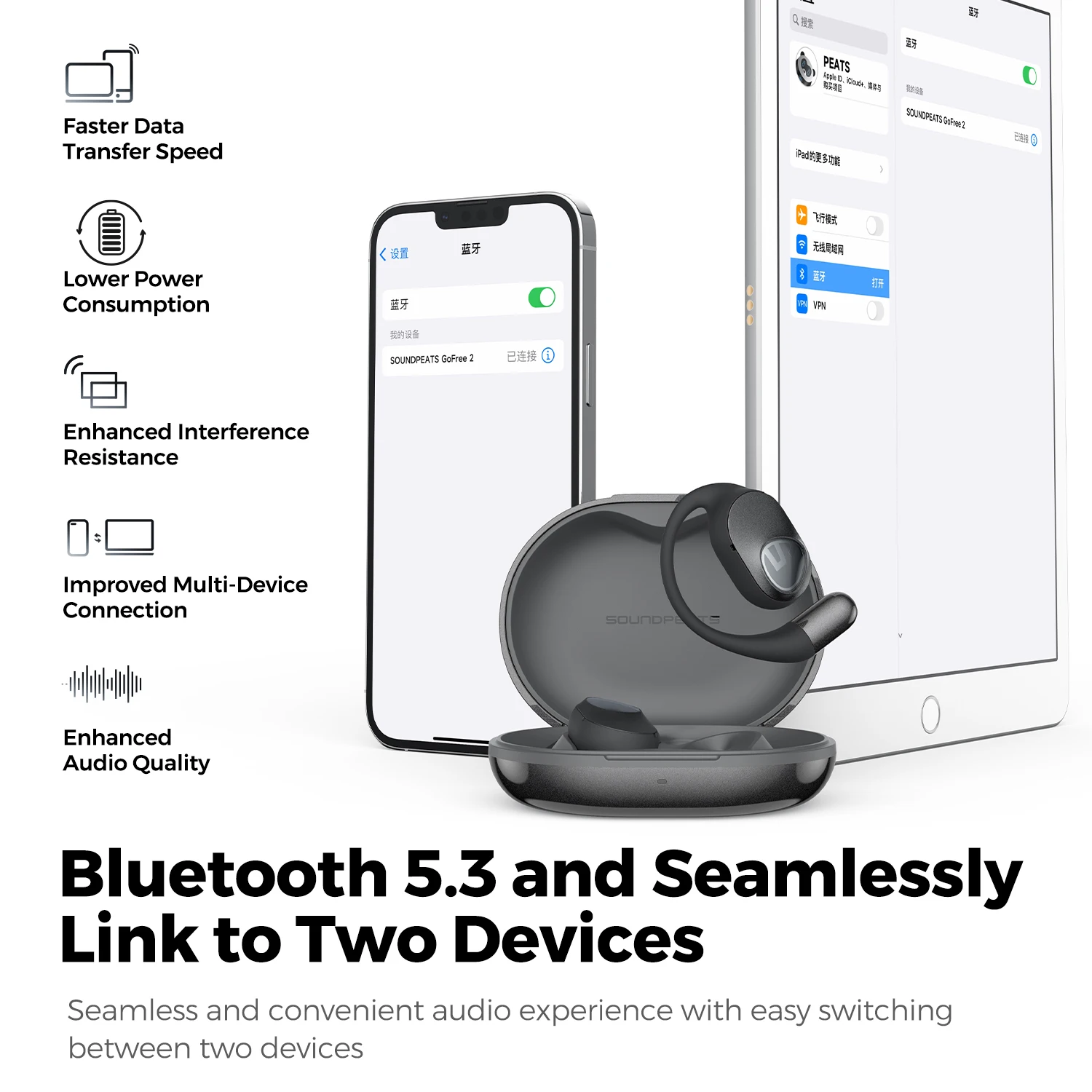 SoundPEATS GoFree2 Open-Ear Headphones with Stable Comfort & Hi-Res Sound, Bluetooth 5.3 Earbuds with Bass Boost & Total 35H
