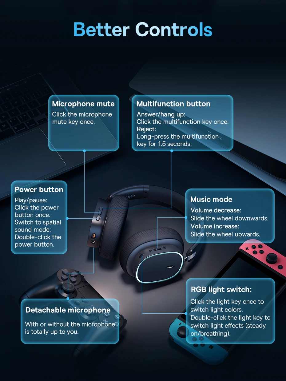 Baseus GH02 Gaming Wireless Headphone with Mic Over-Ear Headphones Bluetooth 5.3 40mm Driver 2.4G/Wireless/Cable RGB Headsets Baseus GH02 Gaming Wireless Headphone with Mic Over-Ear Headphones Bluetooth 5.3 40mm Driver 2.4G/Wireless/Cable RGB Headsets