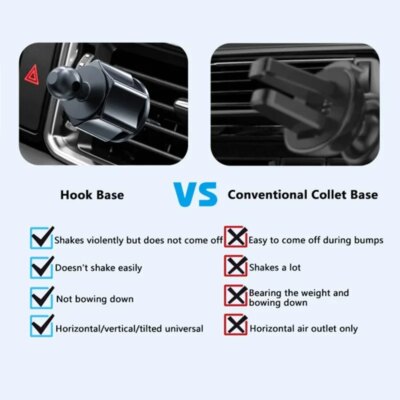 Car Phone Holder Air Vent Clip Mount Mobile Cell iPhone GPS Stand Cradle Suitable for 4.0-6.9 inch Cellphone Auto Accessories - Image 5