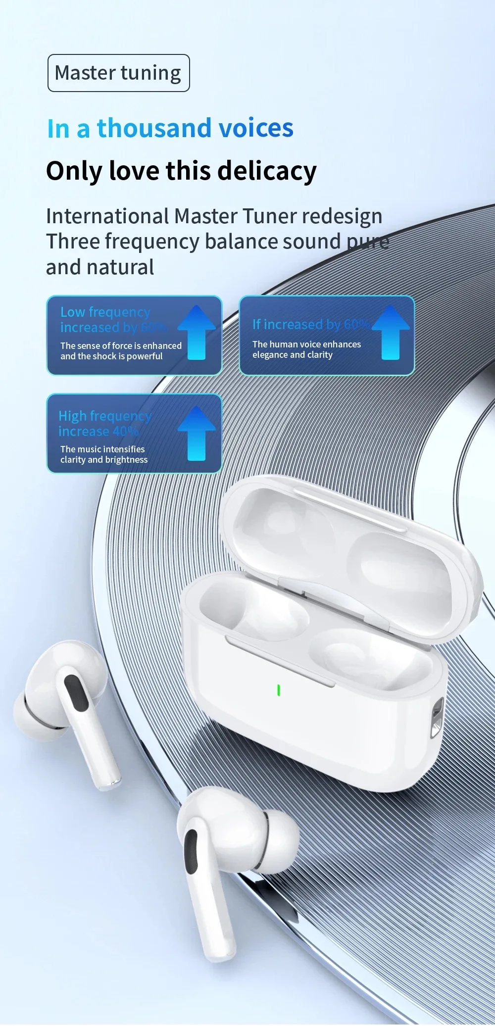 2025 New Air Pro True Wireless Bluetooth Earphones Headphones HiFi Sound Low Latency Noise Reduction Earbuds for IPhone Android 2025 New Air Pro True Wireless Bluetooth Earphones Headphones HiFi Sound Low Latency Noise Reduction Earbuds for IPhone Android