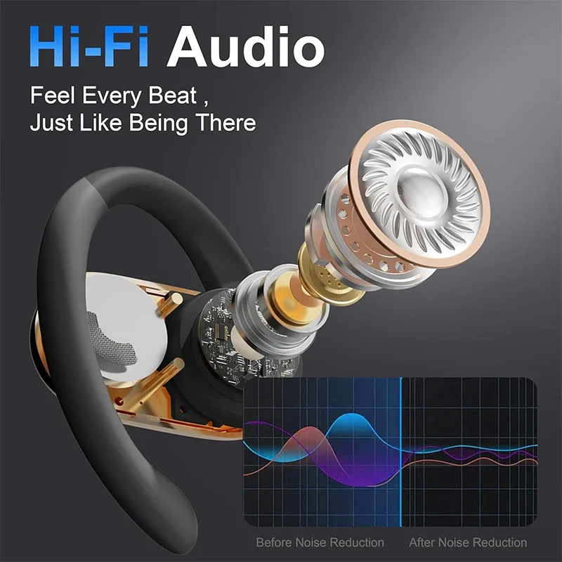AI Language Translator Earbuds 3 in 1 Accents Translator Earphone Real Time 144 Languages Accents for Travel Business Hebrew AI Language Translator Earbuds 3 in 1 Accents Translator Earphone Real Time 144 Languages Accents for Travel Business Hebrew