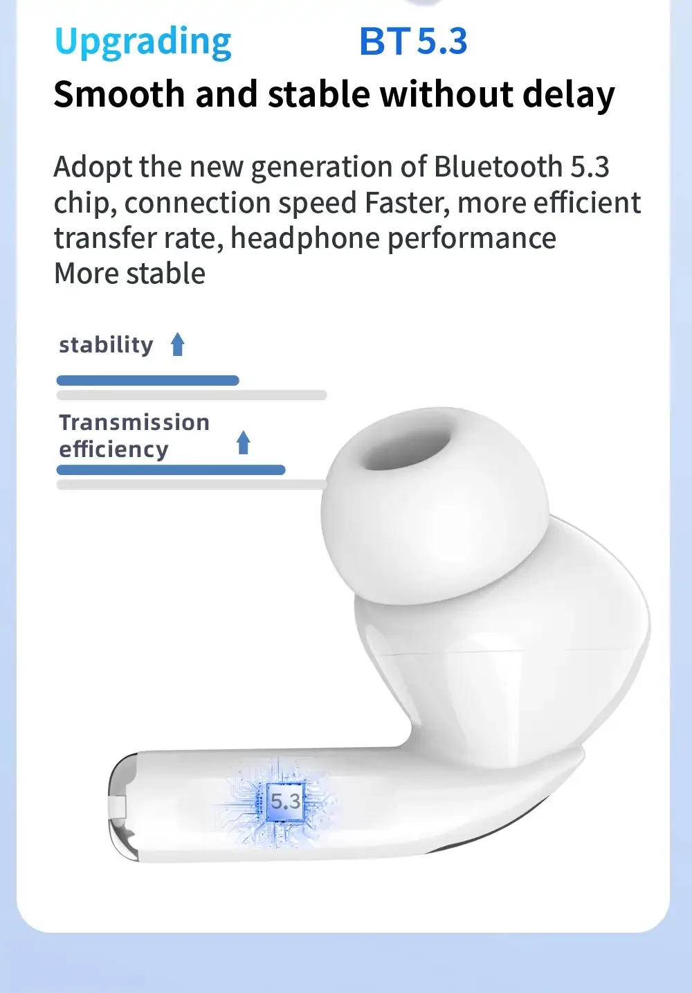 Original Air pro True Wireless Bluetooth Earphones Headphones HiFi Sound Low Latency Noise Reduction Earbuds for IPhone Android Original Air pro True Wireless Bluetooth Earphones Headphones HiFi Sound Low Latency Noise Reduction Earbuds for IPhone Android