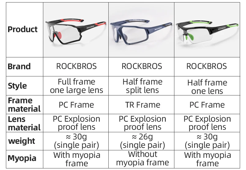 ROCKBROS Photochromic Cycling Glasses Bike Bicycle Glasses Sports Men's Sunglasses MTB Road Cycling Eyewear Protection Goggles ROCKBROS Photochromic Cycling Glasses Bike Bicycle Glasses Sports Men's Sunglasses MTB Road Cycling Eyewear Protection Goggles