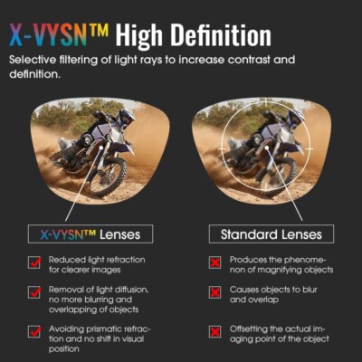 SCVCN Photochromic Cycling Glasses MTB Riding Running Sunglasses UV400 Polarized Fishing Goggles Man Woman Bike Bicycle Eyewear - Image 5