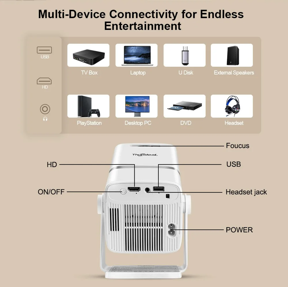 ThundeaL 4K Full HD Projector FHD TD80W Android WiFi 3D Home Theater TD80 Portable Beam Projector Meeting Video Movie PK HY320