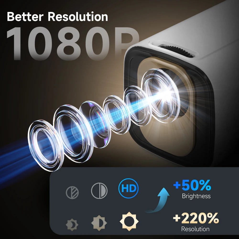 Magcubic HY310 Mini Projector Auto Focus 4K Native 1080P 330ANSI Android11 5W Speaker Air Mouse Voice Assistant Upgrated HY300 Magcubic HY310 Mini Projector Auto Focus 4K Native 1080P 330ANSI Android11 5W Speaker Air Mouse Voice Assistant Upgrated HY300