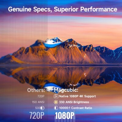 Magcubic HY310 Mini Projector Auto Focus 4K Native 1080P 330ANSI Android11 5W Speaker Air Mouse Voice Assistant Upgrated HY300 - Image 3