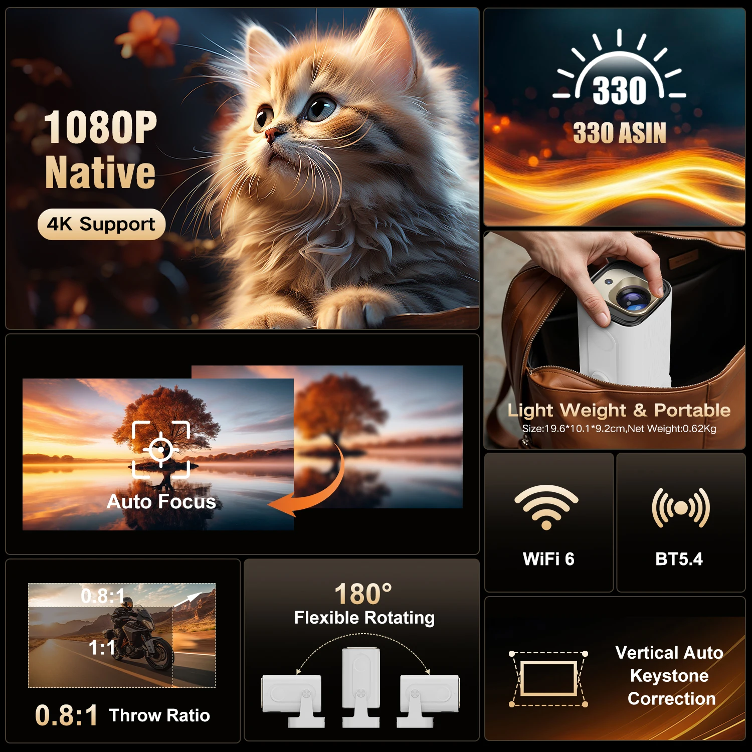 Magcubic HY310 Mini Projector Auto Focus 4K Native 1080P 330ANSI Android11 5W Speaker Air Mouse Voice Assistant Upgrated HY300 Magcubic HY310 Mini Projector Auto Focus 4K Native 1080P 330ANSI Android11 5W Speaker Air Mouse Voice Assistant Upgrated HY300