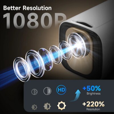 Magcubic HY310 Mini Projector Auto Focus 4K Native 1080P 330ANSI Android11 5W Speaker Air Mouse Voice Assistant Upgrated HY300 - Image 4