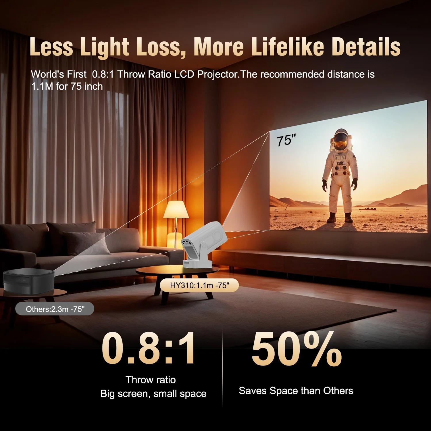 Magcubic HY310 Mini Projector Auto Focus 4K Native 1080P 330ANSI Android11 5W Speaker Air Mouse Voice Assistant Upgrated HY300 Magcubic HY310 Mini Projector Auto Focus 4K Native 1080P 330ANSI Android11 5W Speaker Air Mouse Voice Assistant Upgrated HY300
