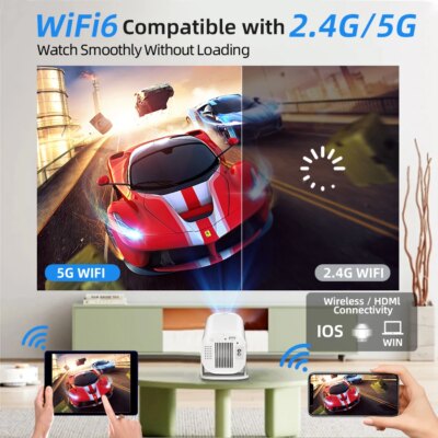 2025 New Ultra Clear Smart 5G Projector Home Ultra HD 1080P Bedroom Wall 180° Rotating HD Home Theater Mini 4K Projector - Image 5