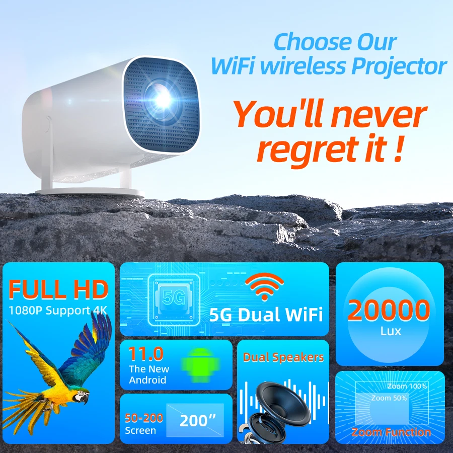 2025 New Ultra Clear Smart 5G Projector Home Ultra HD 1080P Bedroom Wall 180° Rotating HD Home Theater Mini 4K Projector