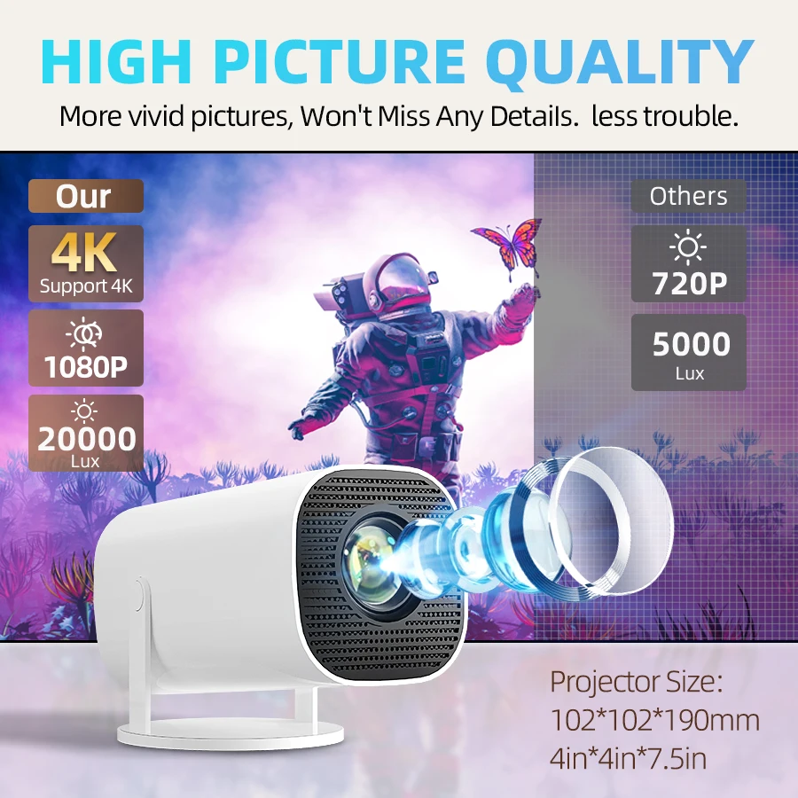 2025 New Ultra Clear Smart 5G Projector Home Ultra HD 1080P Bedroom Wall 180° Rotating HD Home Theater Mini 4K Projector