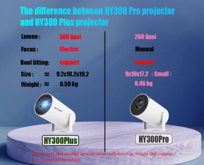 DITONG hy300 pro Projector 4K Android11 Dual Wifi6 260ANSI BT5.0 1080P 1280*720P HD Home Cinema Outdoor portable Projetor - Image 2