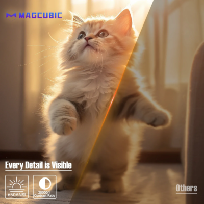 Magcubic Native 1080P 650ANSI 4K Android 11 L018 360° Projector With Auto Keystone Focus Air Mouse Wifi6 BT5.2 Portable Outdoor - Image 5