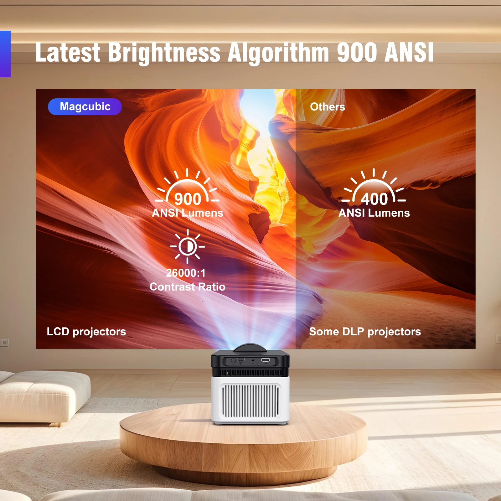 Magcubic Ultra Short Throw HY450 Projector with Auto Offset 8K 4K 1080P 900ANSI BT5.4 Electronic Focus WiFi6 AllwinnerH716 Voice Magcubic Ultra Short Throw HY450 Projector with Auto Offset 8K 4K 1080P 900ANSI BT5.4 Electronic Focus WiFi6 AllwinnerH716 Voice
