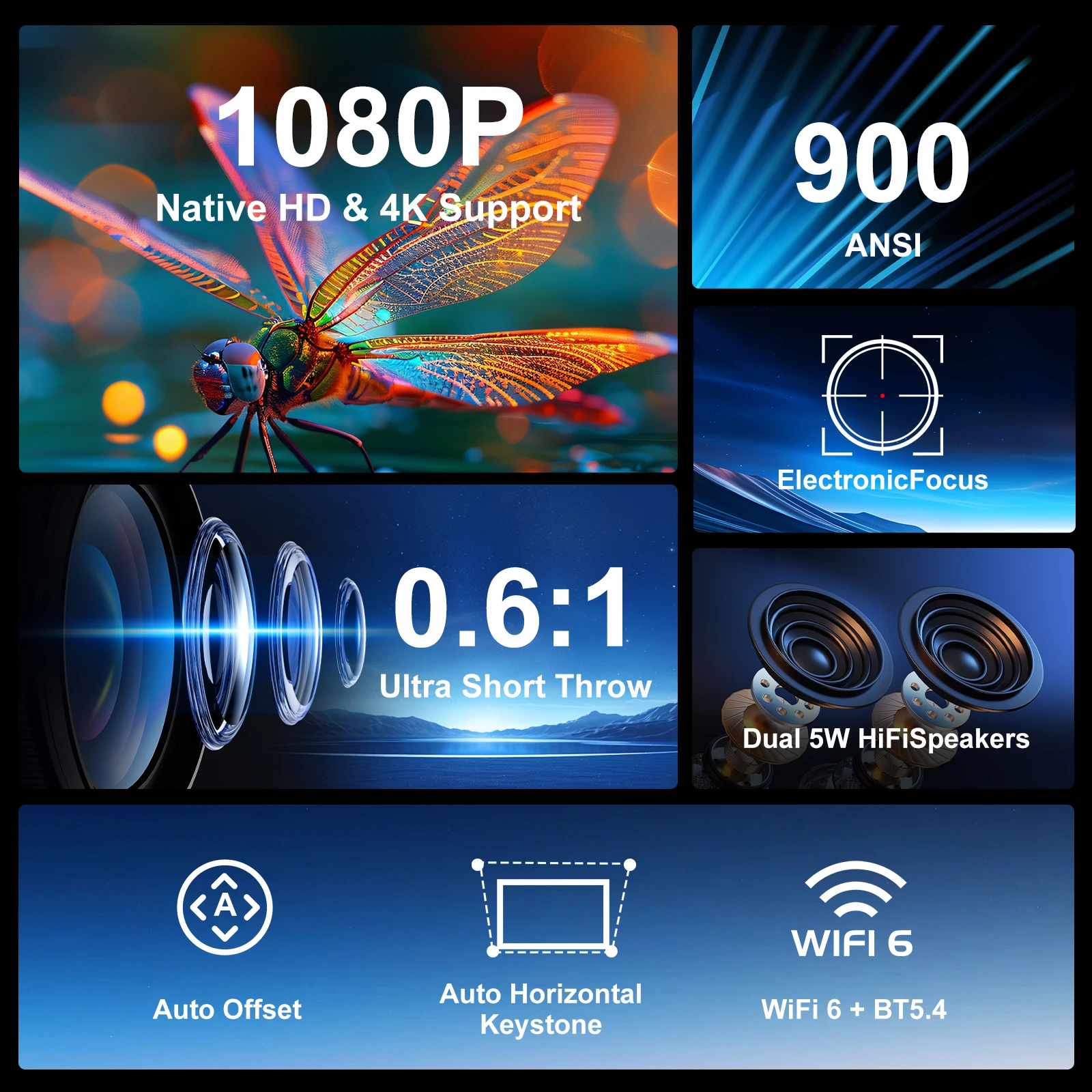 Magcubic Ultra Short Throw HY450 Projector with Auto Offset 8K 4K 1080P 900ANSI BT5.4 Electronic Focus WiFi6 AllwinnerH716 Voice Magcubic Ultra Short Throw HY450 Projector with Auto Offset 8K 4K 1080P 900ANSI BT5.4 Electronic Focus WiFi6 AllwinnerH716 Voice
