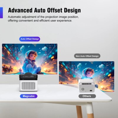 Magcubic Ultra Short Throw HY450 Projector with Auto Offset 8K 4K 1080P 900ANSI BT5.4 Electronic Focus WiFi6 AllwinnerH716 Voice - Image 4