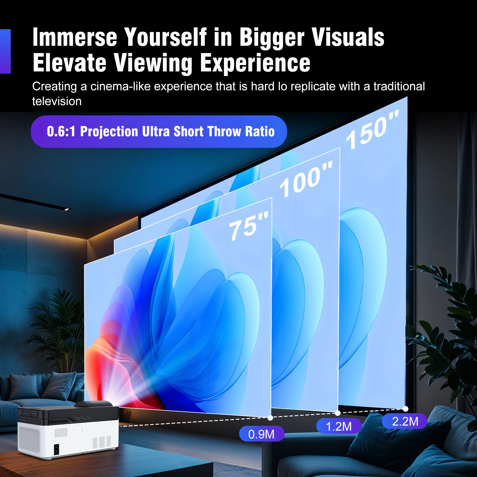 Magcubic Ultra Short Throw HY450 Projector with Auto Offset 8K 4K 1080P 900ANSI BT5.4 Electronic Focus WiFi6 AllwinnerH716 Voice Magcubic Ultra Short Throw HY450 Projector with Auto Offset 8K 4K 1080P 900ANSI BT5.4 Electronic Focus WiFi6 AllwinnerH716 Voice