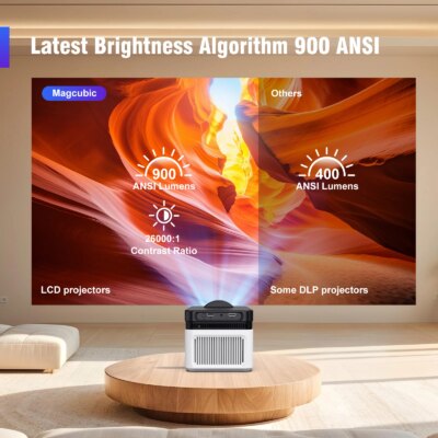 Magcubic Ultra Short Throw HY450 Projector with Auto Offset 8K 4K 1080P 900ANSI BT5.4 Electronic Focus WiFi6 AllwinnerH716 Voice - Image 5