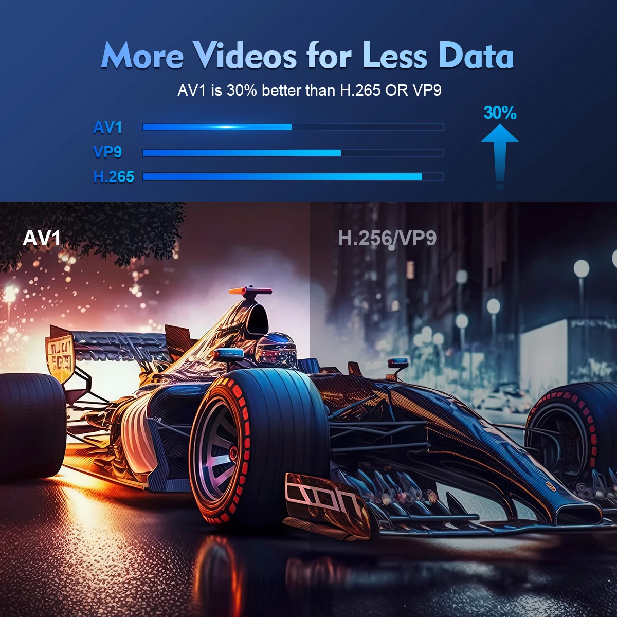 Magcubic Projector HY300 PRO 4K Android 11 Dual Wifi6 260ANSI Allwinner H713 BT5.0 1080P 1280*720P Home Cinema Outdoor Projetor Magcubic Projector HY300 PRO 4K Android 11 Dual Wifi6 260ANSI Allwinner H713 BT5.0 1080P 1280*720P Home Cinema Outdoor Projetor