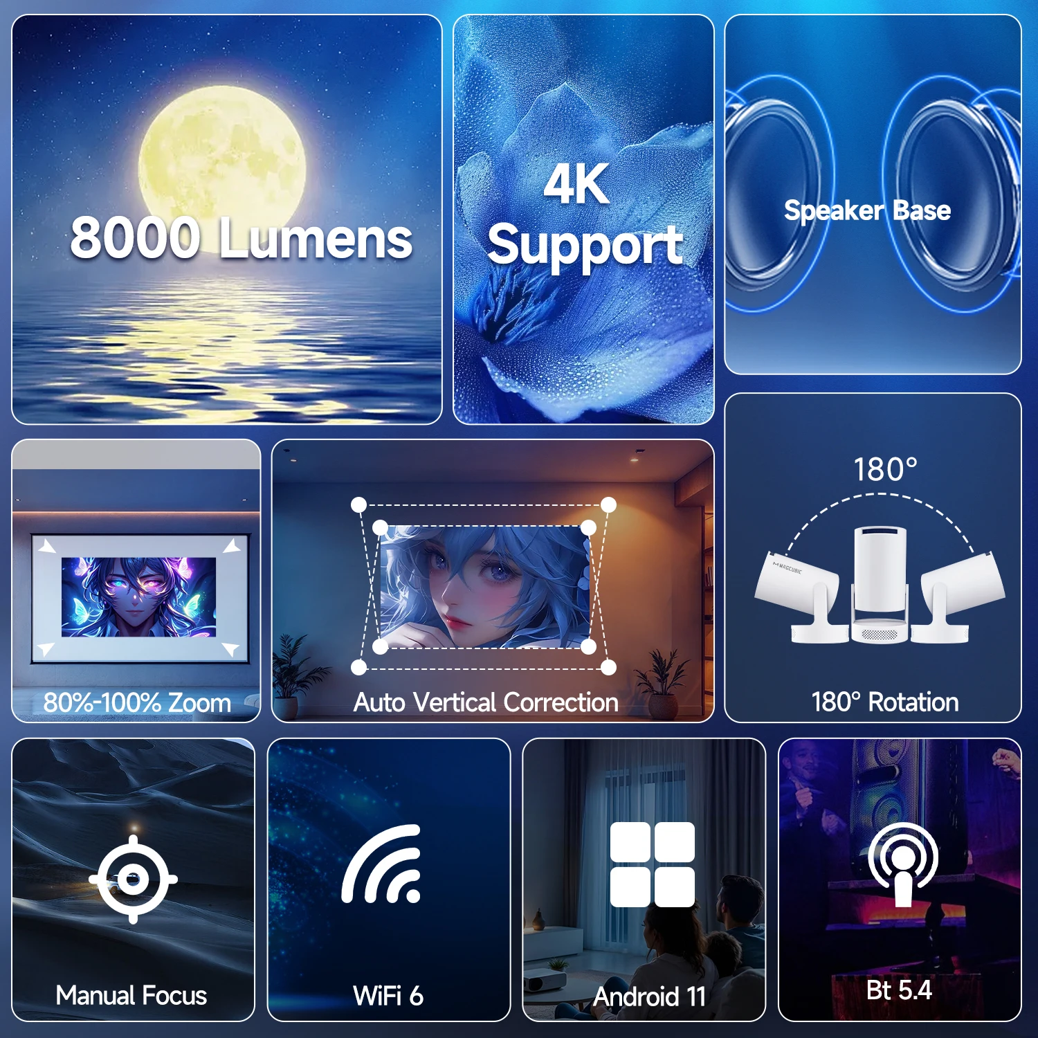 Magcubic 4K Wifi6 Projector Android11 260 ANSI Dual WIFI Allwinner H713 BT5.0 1280*720P Home Cinema Outdoor portable HY300 Pro + Magcubic 4K Wifi6 Projector Android11 260 ANSI Dual WIFI Allwinner H713 BT5.0 1280*720P Home Cinema Outdoor portable HY300 Pro +