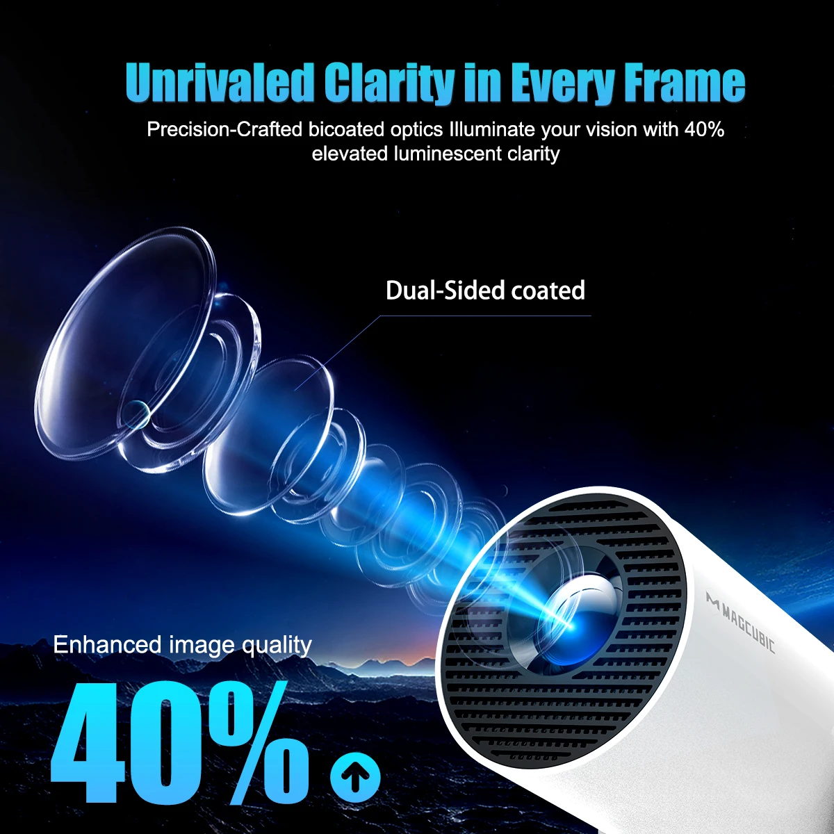 Magcubic 4K Wifi6 Projector Android11 260 ANSI Dual WIFI Allwinner H713 BT5.0 1280*720P Home Cinema Outdoor portable HY300 Pro + Magcubic 4K Wifi6 Projector Android11 260 ANSI Dual WIFI Allwinner H713 BT5.0 1280*720P Home Cinema Outdoor portable HY300 Pro +