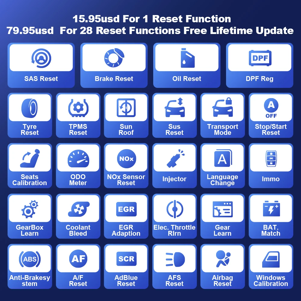 MUCAR CDE900 PRO OBD2 Diagnostic Tool 4 System Diagnostics ECM TCM ABS SRS Automotive Scanner Car Code Reader OBD 2 Scanner MUCAR CDE900 PRO OBD2 Diagnostic Tool 4 System Diagnostics ECM TCM ABS SRS Automotive Scanner Car Code Reader OBD 2 Scanner