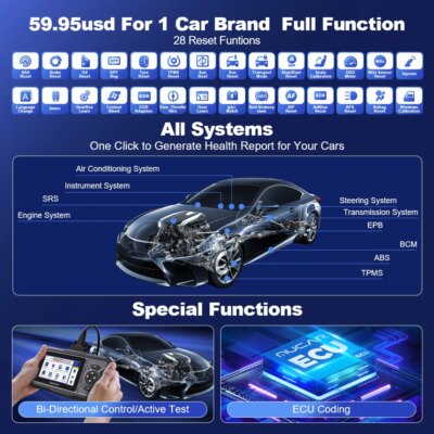 MUCAR CDE900 PRO OBD2 Diagnostic Tool 4 System Diagnostics ECM TCM ABS SRS Automotive Scanner Car Code Reader OBD 2 Scanner - Image 4