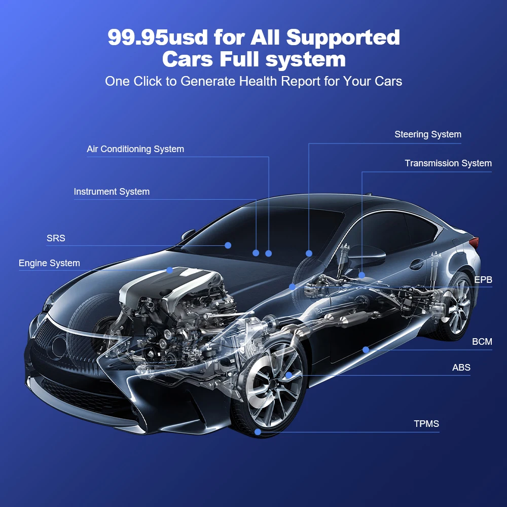 MUCAR CDE900 PRO OBD2 Diagnostic Tool 4 System Diagnostics ECM TCM ABS SRS Automotive Scanner Car Code Reader OBD 2 Scanner
