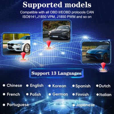 OBD2 Code Reader YM119 Work for all cars Read Vehicle Information OBDII Scanner Car Auto Diagnostic Tool Multi-language - Image 3