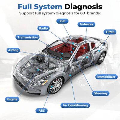TOPDON TopScan Lite Scanner Smart Diagnostic Tool DTC Repair Guide Bluetooth OBD2 code reader Full System Active Test - Image 3