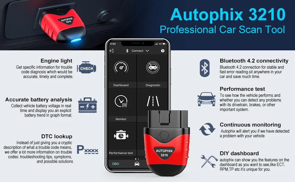 AUTOPHIX 3210 Bluetooth OBD2 Scanner Full OBD2 Code Reader Check BAT Engine ODB OBD 2 Auto Scan Tools for iPhone, iPad & Android AUTOPHIX 3210 Bluetooth OBD2 Scanner Full OBD2 Code Reader Check BAT Engine ODB OBD 2 Auto Scan Tools for iPhone, iPad & Android