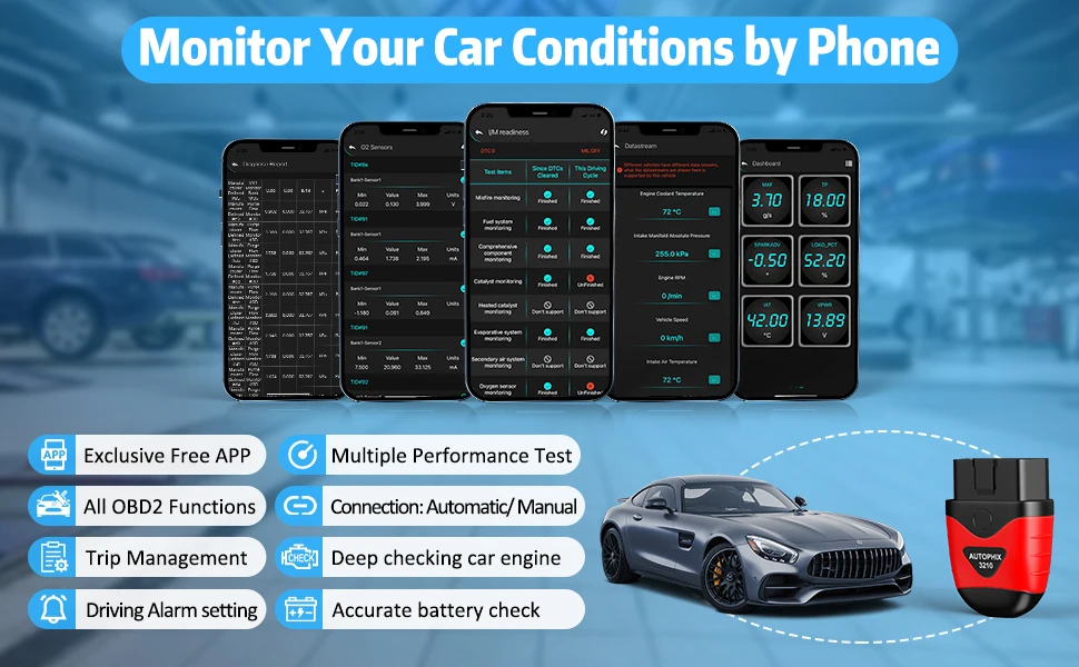 AUTOPHIX 3210 Bluetooth OBD2 Scanner Full OBD2 Code Reader Check BAT Engine ODB OBD 2 Auto Scan Tools for iPhone, iPad & Android AUTOPHIX 3210 Bluetooth OBD2 Scanner Full OBD2 Code Reader Check BAT Engine ODB OBD 2 Auto Scan Tools for iPhone, iPad & Android