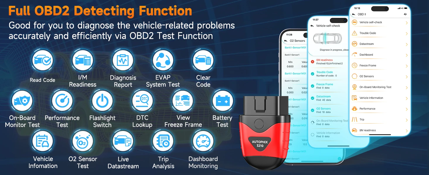AUTOPHIX 3210 Bluetooth OBD2 Scanner Full OBD2 Code Reader Check BAT Engine ODB OBD 2 Auto Scan Tools for iPhone, iPad & Android AUTOPHIX 3210 Bluetooth OBD2 Scanner Full OBD2 Code Reader Check BAT Engine ODB OBD 2 Auto Scan Tools for iPhone, iPad & Android