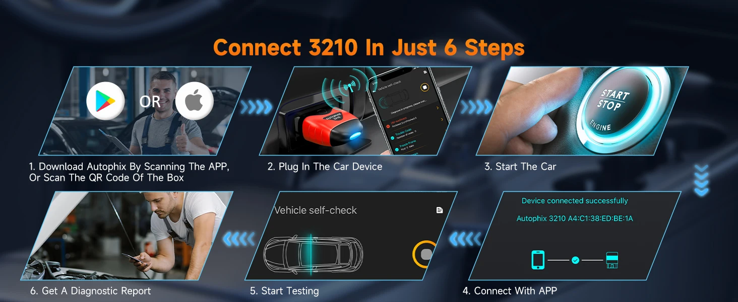 AUTOPHIX 3210 Bluetooth OBD2 Scanner Full OBD2 Code Reader Check BAT Engine ODB OBD 2 Auto Scan Tools for iPhone, iPad & Android AUTOPHIX 3210 Bluetooth OBD2 Scanner Full OBD2 Code Reader Check BAT Engine ODB OBD 2 Auto Scan Tools for iPhone, iPad & Android