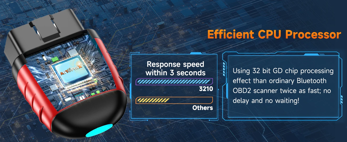 AUTOPHIX 3210 Bluetooth OBD2 Scanner Full OBD2 Code Reader Check BAT Engine ODB OBD 2 Auto Scan Tools for iPhone, iPad & Android AUTOPHIX 3210 Bluetooth OBD2 Scanner Full OBD2 Code Reader Check BAT Engine ODB OBD 2 Auto Scan Tools for iPhone, iPad & Android