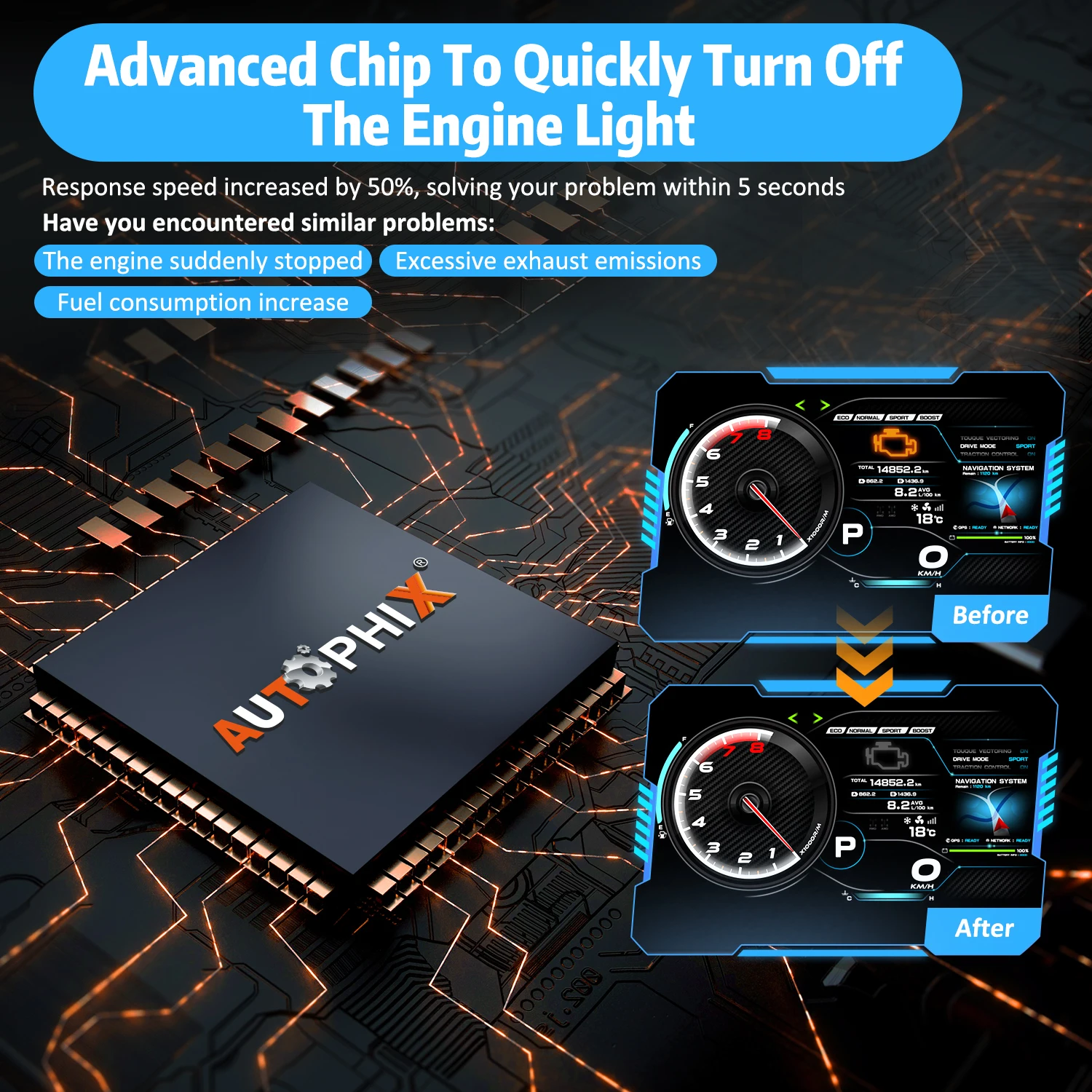 AUTOPHIX 3210 Bluetooth OBD2 Scanner Full OBD2 Code Reader Check BAT Engine ODB OBD 2 Auto Scan Tools for iPhone, iPad & Android AUTOPHIX 3210 Bluetooth OBD2 Scanner Full OBD2 Code Reader Check BAT Engine ODB OBD 2 Auto Scan Tools for iPhone, iPad & Android