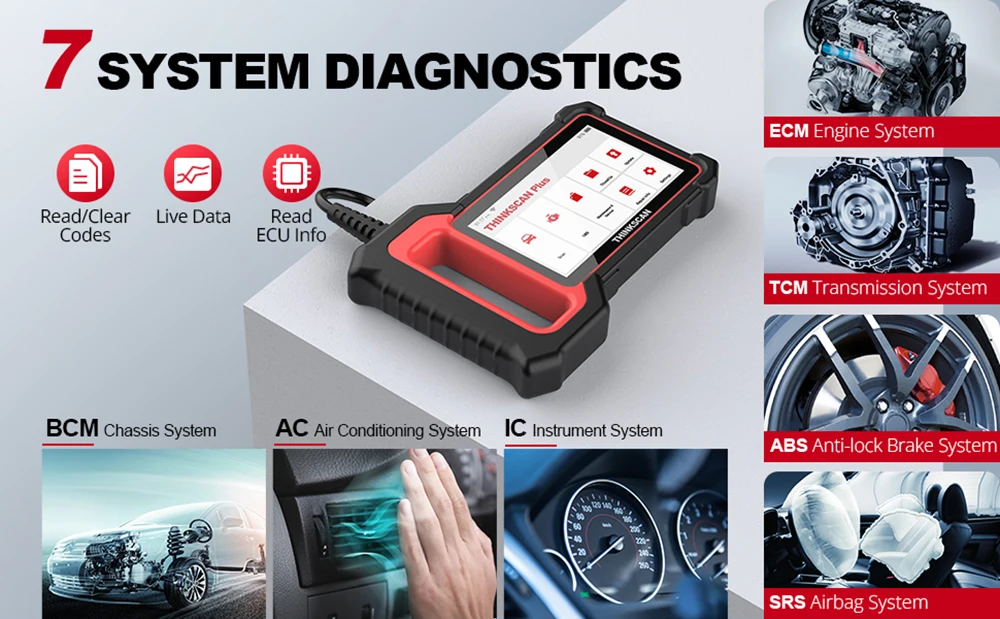 THINKCAR THINKSCAN PLUS S4 S7 ABS SRS ECM System Car Diagnostic Tools OBD2 Auto Scanner OBD 2 Code Coder Reader Free Update