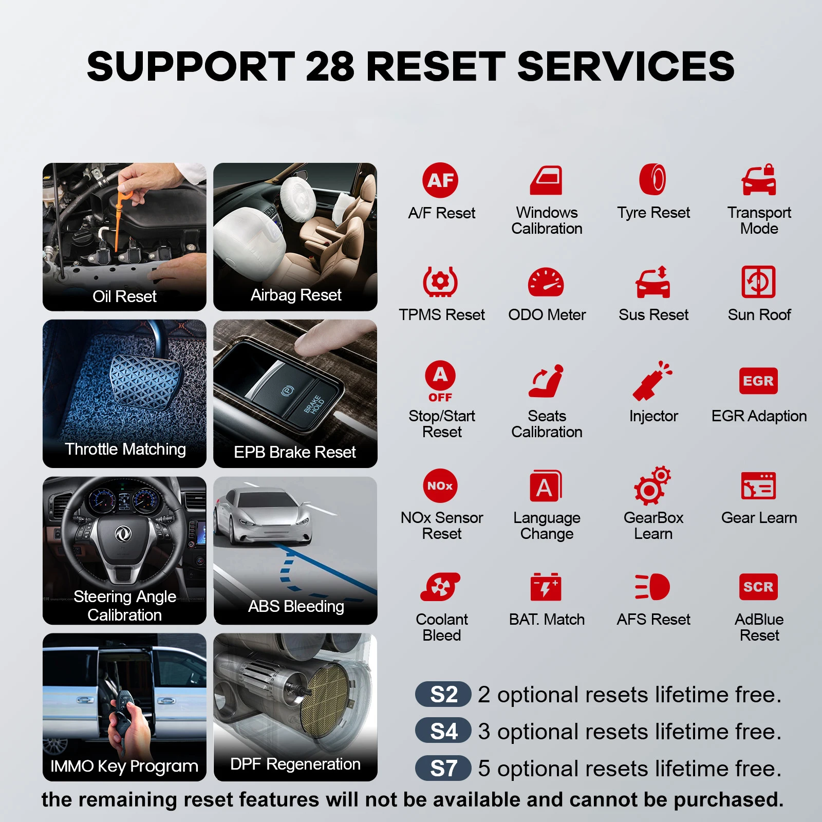 THINKCAR THINKSCAN PLUS S4 S7 ABS SRS ECM System Car Diagnostic Tools OBD2 Auto Scanner OBD 2 Code Coder Reader Free Update