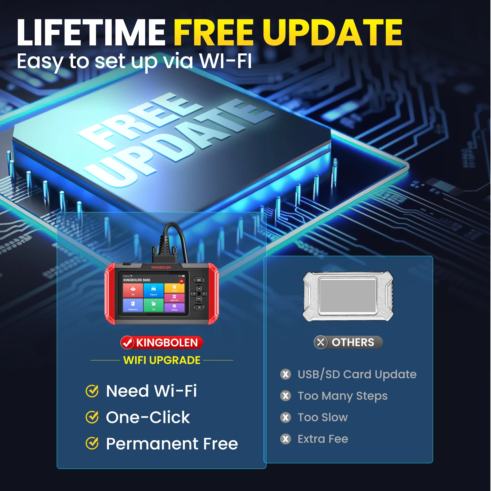 KINGBOLEN S600 Lifetime Free Car Diagnostic Tools ABS SRS ECM TCM 4 systems 8 Resets Auto OBD Scanner pk LAUNCH X-431 THINKSCAN KINGBOLEN S600 Lifetime Free Car Diagnostic Tools ABS SRS ECM TCM 4 systems 8 Resets Auto OBD Scanner pk LAUNCH X-431 THINKSCAN