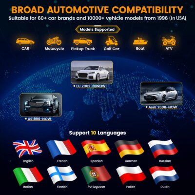 ANCEL AD410 PRO Code Reader Battery Test Check Engine With Full OBD2 Function Car Diagnostic Tools OBD2 Scanner - Image 6
