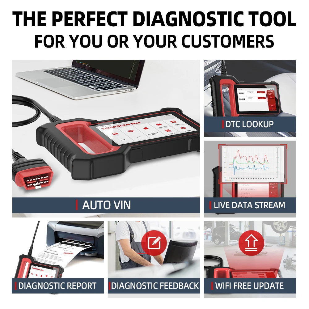 THINKCAR Thinkscan Plus S7 Obd2 Scanner Car Diagnostic Tools Automotivo Scanner Auto Diagnosis Tool DIY Code Reader 5 Reset Free