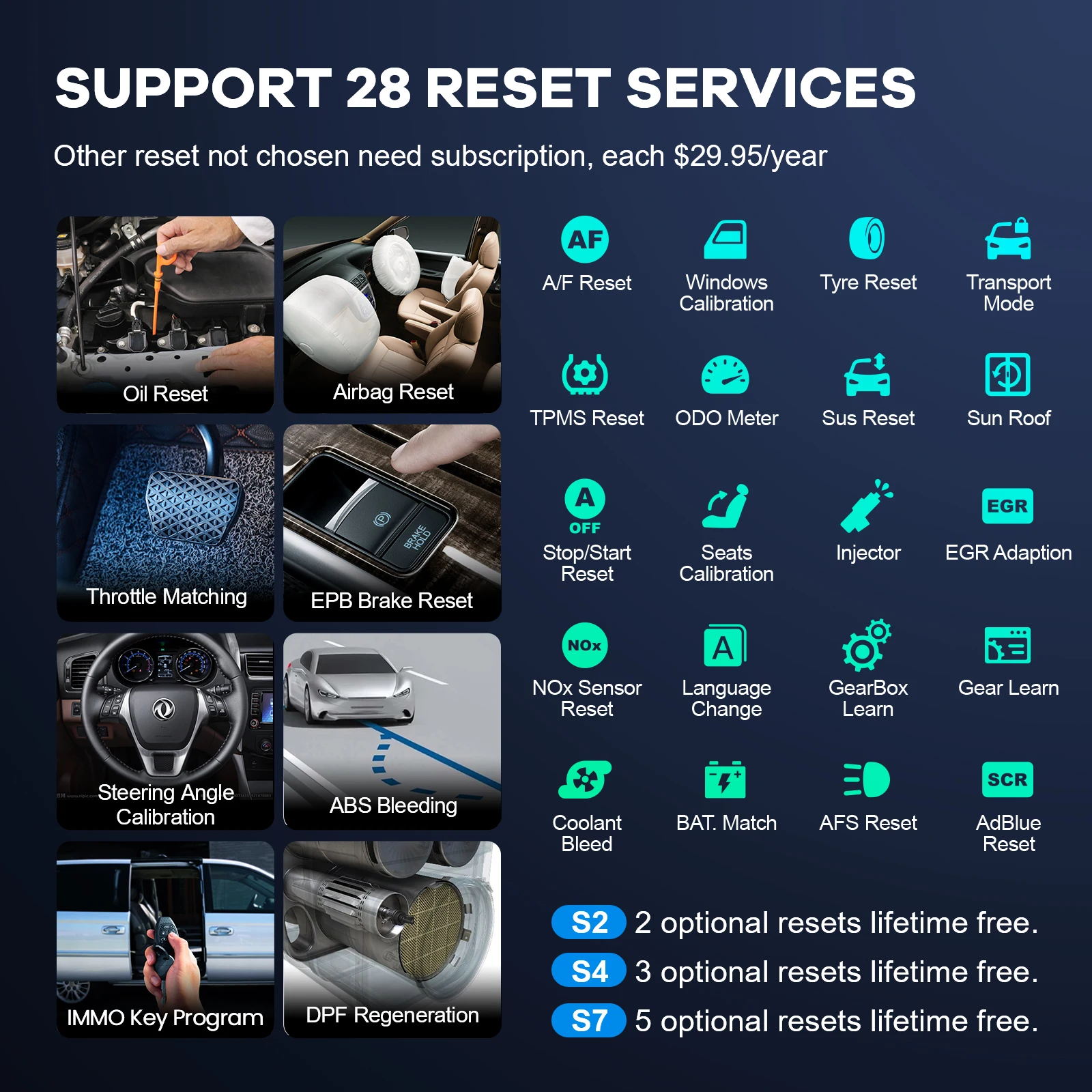 THINKCAR Thinkscan Plus S7 Obd2 Scanner Car Diagnostic Tools Automotivo Scanner Auto Diagnosis Tool DIY Code Reader 5 Reset Free
