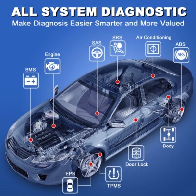 Thinkcar Thinkscan Max2 OBD2 Scanner Professional Full System  28 Reset OBD2 Diagnostic Tool Car Scanner ECU Coding OBD - Image 4